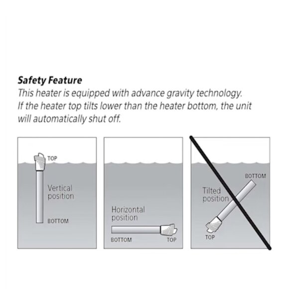 NWT Aqueon Pro 300 Submersible Aquarium Heater, 300 Watts, Up to 100 Gallon Tank - Picture 7 of 8